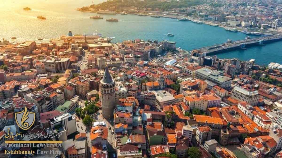 Cost of living in Turkey